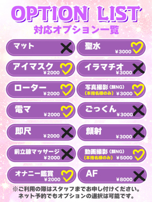 よつば★パ◯パン名器のエロ娘プロフィール写真