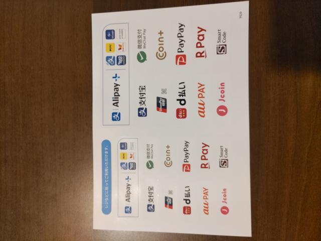 クレジット可能プロフィール写真