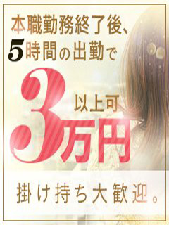 安心・安定の好立地！駅から徒歩2分/空港～10分以内プロフィール写真