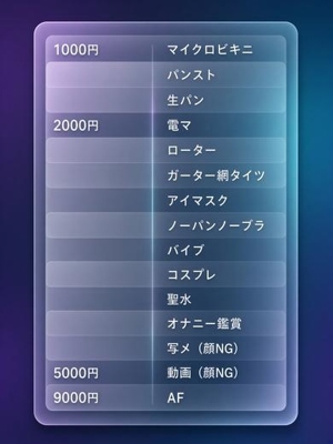 七瀬のあプロフィール写真