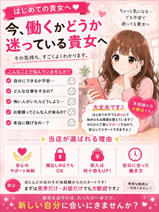 お店選びに迷ったら?プロフィール写真