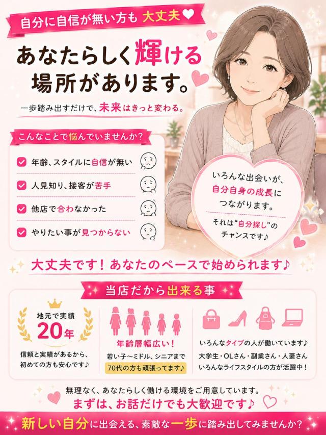 お店選びに迷ったら?プロフィール写真