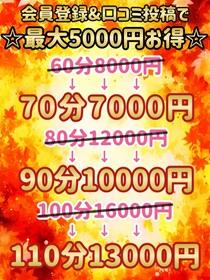 大分・別府ちゃんこ三川店(デリヘル) 